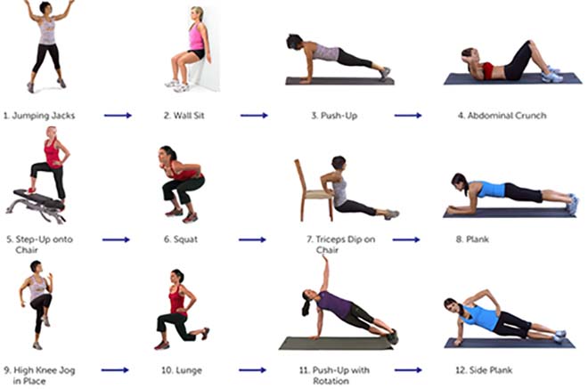Bodybuilding Home Workout: Sculpt Your Dream Physique
